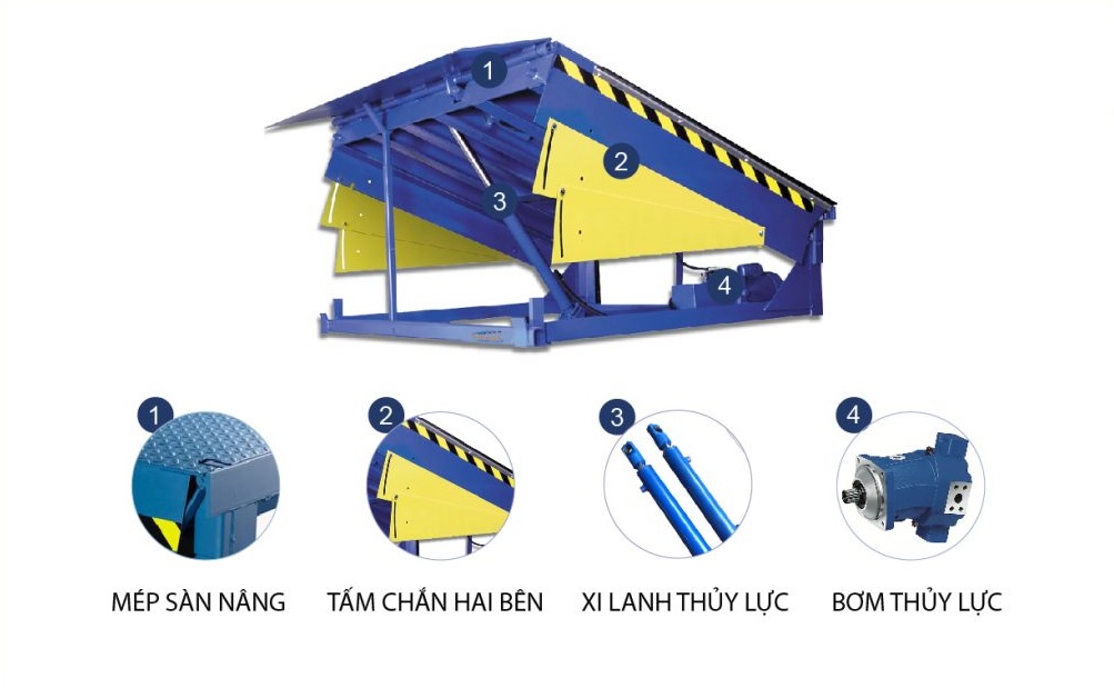 CÔNG TY TNHH CÔNG NGHIỆP HMEC